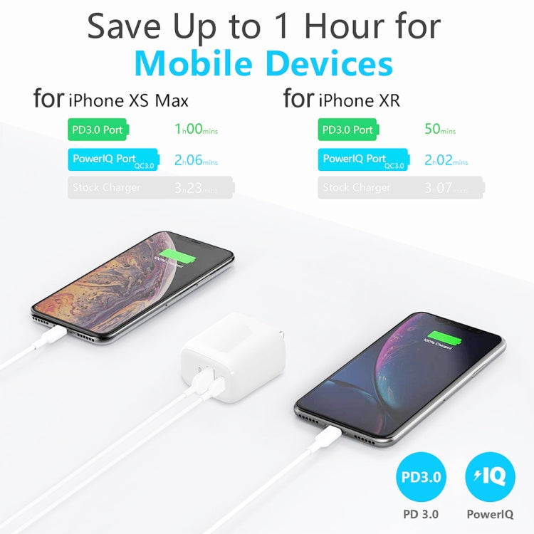 Chargeur rapide portable mini CS-20W PD3.0 + QC3.0 à deux ports avec câble de données USB 3 A vers 8 broches, chargeur + câble USB vers 8 broches