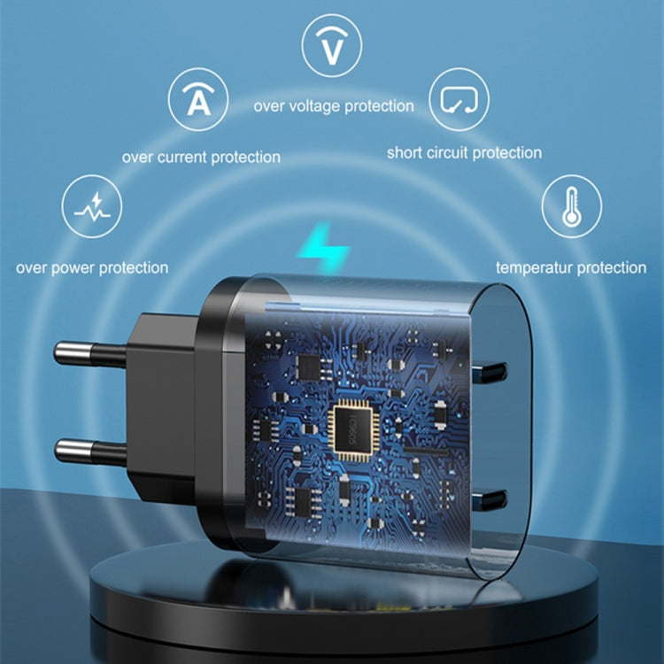 002 40W Dual Port PD USB-C / Type-C Fast Charger for iPhone / iPad Series, US Plug, US Plug