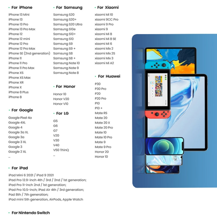 PD25W USB-C / Type-C + QC3.0 USB Dual Ports Fast Charger, EU Plug, EU Plug