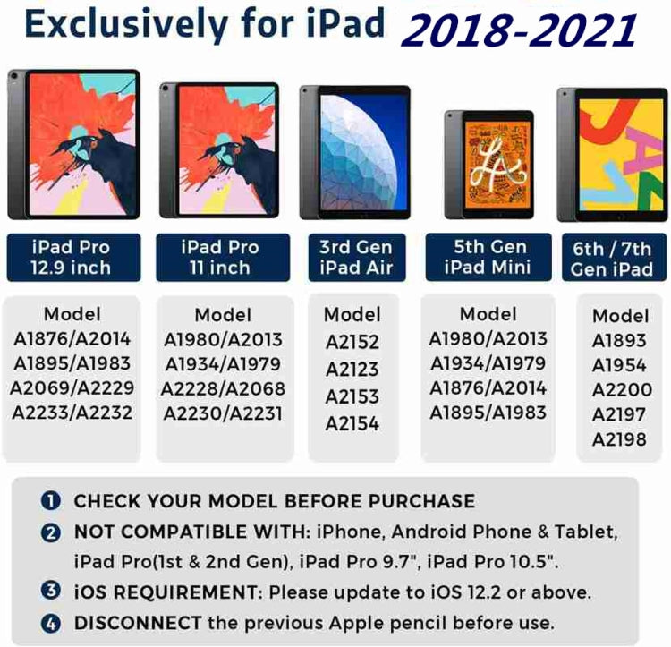Stylet capacitif actif anti-erreur pour iPad (2018-2022) / iPad Pro (2018-2022)