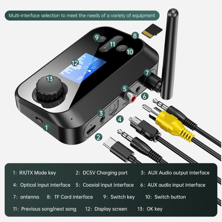 C41S Bluetooth 5.0 Audio Receiver 2 in 1 with Screen Fiber Coaxial Adapter, C41S