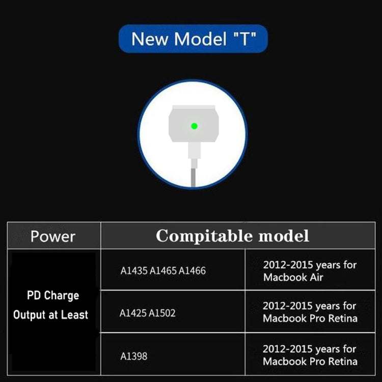 PD-65W USB-C / Type-C + QC3. 0 USB Laptop Charging Adapter + 1.8m USB-C / Type-C to MagSafe 2 / T Head Data Cable, AU Plug / US Plug, MagSafe 2 / T Cable, AU Plug / US Plug