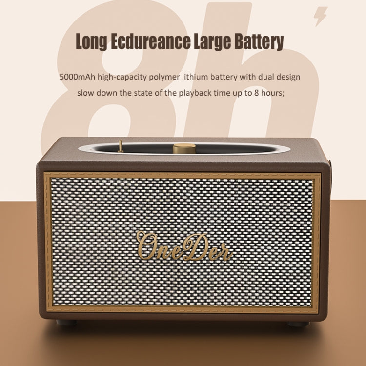 Oneder D6 40W Retro Classic Wooden Portable Outdoor Bluetooth Speaker, D6