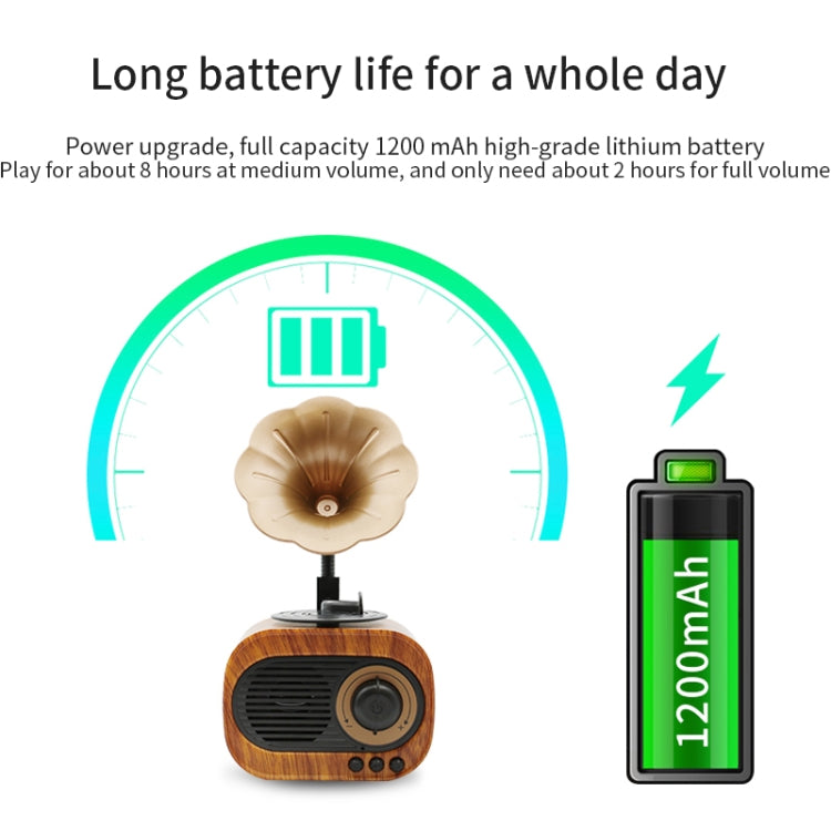 B5 Retro Phonograph Design Portable Wireless Stereo Speaker, B5