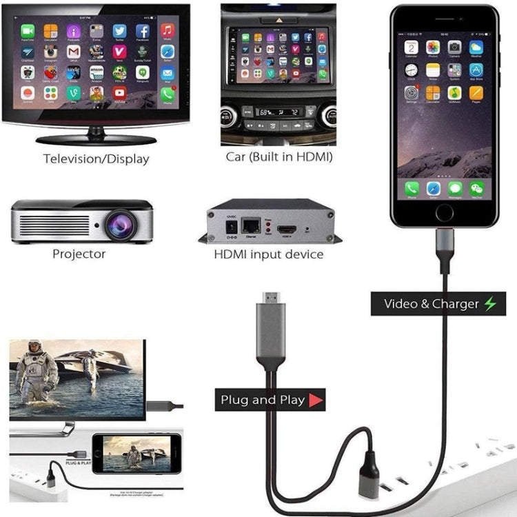 Câble adaptateur 8 broches vers HDMI 1080P de 2 m, compatible avec iPhone, adaptateur HDMI 8 broches