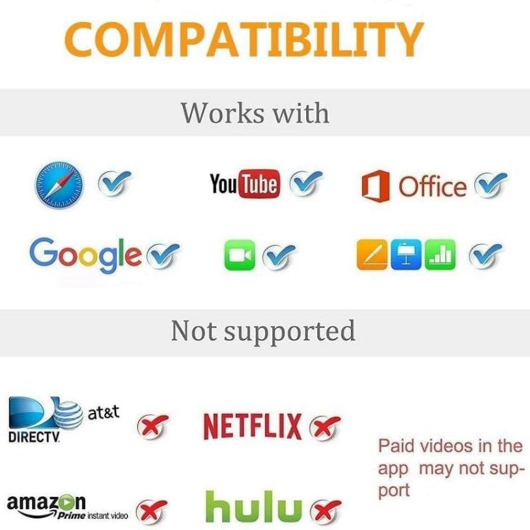 Câble adaptateur 8 broches vers HDMI 1080P de 2 m, compatible avec iPhone, adaptateur HDMI 8 broches