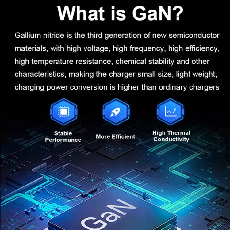 GaN 100W Dual USB-C/Type-C + Dual USB Multi Port Charger with  1.8m Type-C to MagSafe 2 / T Header Data Cable, US Plug, US / EU Plug, US / UK Plug, US / AU Plug, US / EU / UK Plug, US  / EU / UK / AU Plug