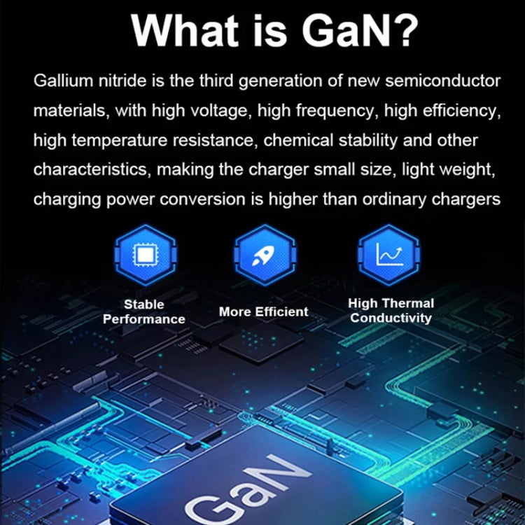 GaN 130W 4-Port USB-C PD65W / PD30W Multi Port Type-C Charger with  1.8m Type-C to MagSafe 1 / L Header Data Cable, US Plug, US / EU Plug, US / UK Plug, US / AU Plug, US / EU / UK Plug, US / EU / UK / AU Plug