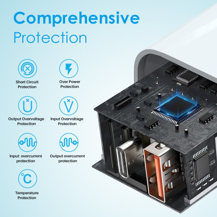 NORTHJO NOPD2002 PD20W USB-C/Type-C + QC 3.0 USB Dual Ports Fast Charger, US Plug, EU Plug, UK Plug, AU Plug