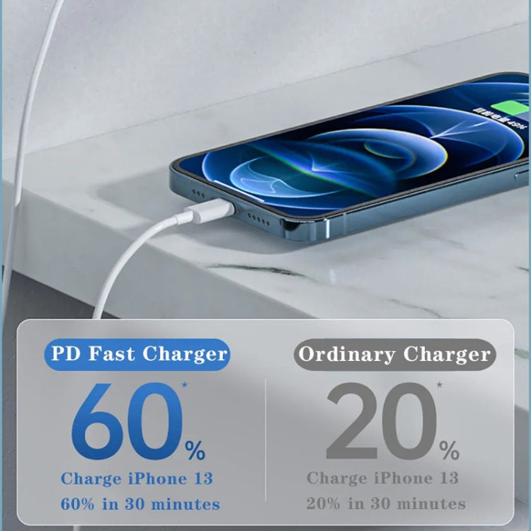35W PD3.0 USB-C / Type-C Dual Port Charger with Type-C to 8 Pin Data Cable, EU Plug, EU Plug + 1m 8 Pin Cable, EU Plug + 2m 8 Pin Cable
