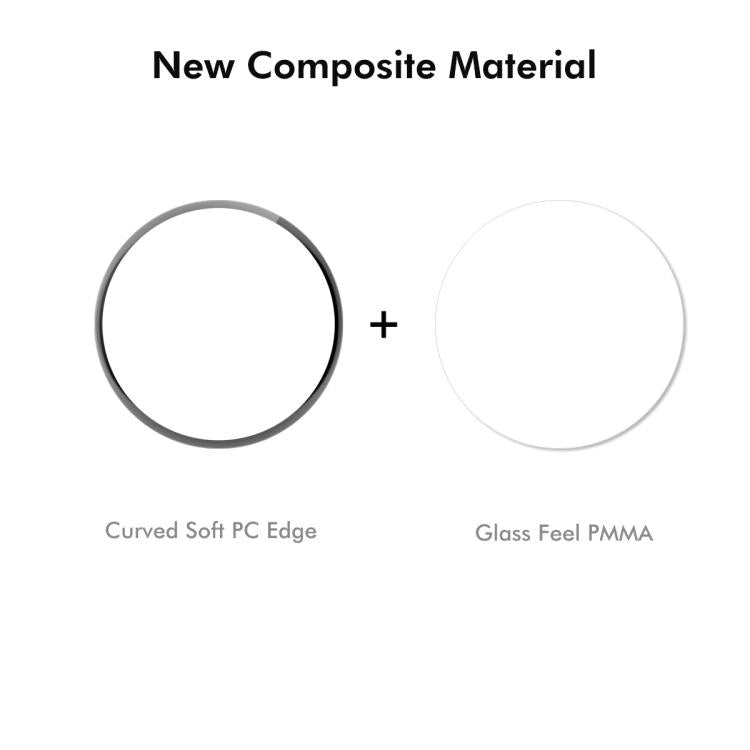 1pcs ENKAY ENKAY 3D Full Coverage Soft PC Edge PMMA HD Screen Film, For Xiaomi Watch S4 41mm, For Redmi Watch Move, For Xiaomi Smart Band 10, For Redmi Band 3, For Xiaomi Smart Band 9 Active, For Xiaomi Watch S4, For Xiaomi Smart Band 9 Pro������������...