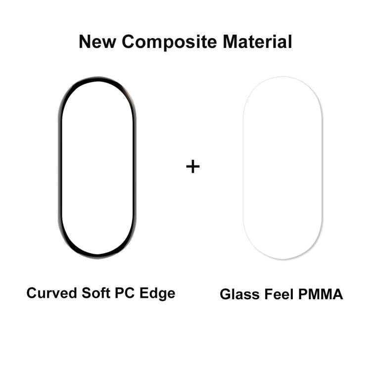 ENKAY ENKAY 3D Full Coverage Soft PC Edge PMMA HD Screen Film, For Xiaomi Smart Band 11 / 11 NFC, For Xiaomi Smart Band 11 Active, For Xiaomi Smart Band 10 Pro, For Redmi Watch 6, For Xiaomi Watch S4 41mm, For Redmi Watch Move, For Xiaomi Smart Band 10...