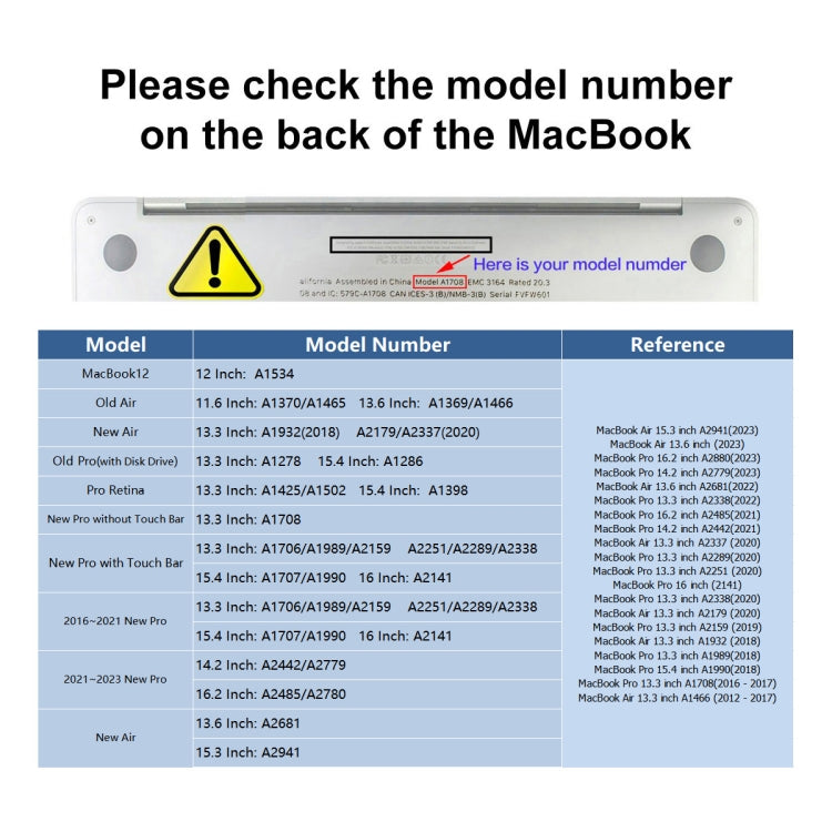 Étui de protection 3 en 1 ENKAY version EU avec film clavier TPU et bouchons anti-poussière, pour MacBook Air 15.3 A2941 version EU