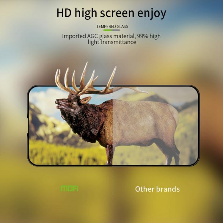 MOFI 9H 3D Explosion-proof Curved Screen Tempered Glass Film, For iPhone 18 Pro / 17 Pro, For iPhone 18 Pro Max / 17 Pro Max, For iPhone 17e / 16e, For iPhone 17, For iPhone Air, For iPhone 16 Pro Max, For iPhone 16 Pro, For iPhone 16 Plus, For iPhone ...