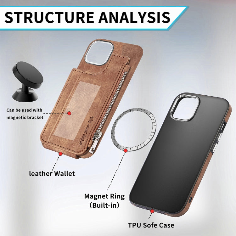 Magsafe Zipper RFID Wallet All-inclusive Shockrpoof Phone Case