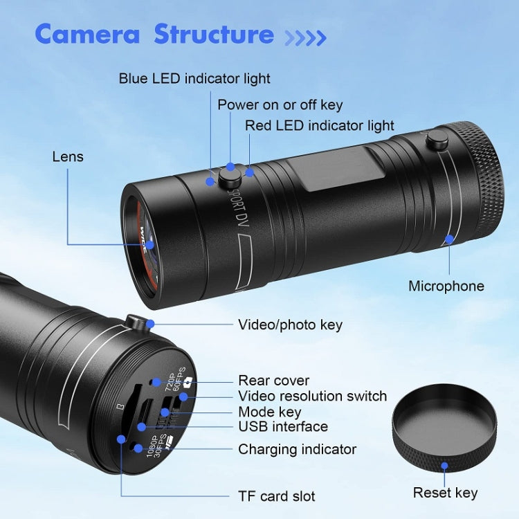 H42A Outdoor Activities HD Sports Action Camera Bicycle Motorbike Helmet Camera Camcorder, H42A