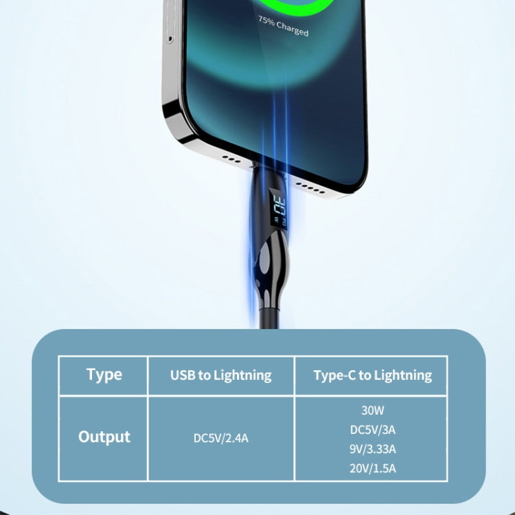 ENKAY PD30W Type-C to 8 Pin Fast Charging Data Silicone Cable with LED Display, 1m, 2m
