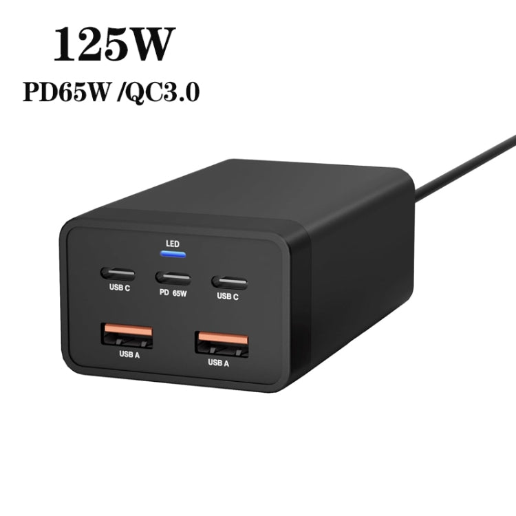 GAN 125W PD65W Dual Type-C + QC3.0 USB Multi Compatible Notebook Adapter, EU Plug, US Plug, UK Plug, AU Plug