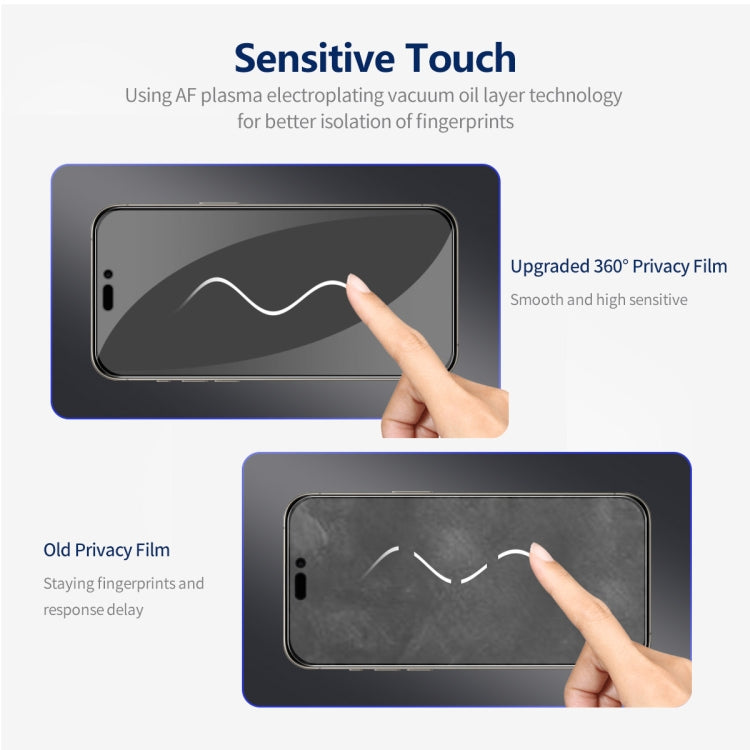 2pcs ENKAY Hat-Prince 360 Degree Anti-peeping Privacy Full Screen Tempered Glass Film, For iPhone 15 Pro Max, For iPhone 15 Pro, For iPhone 15 Plus, For iPhone 15, For iPhone 14 Plus, For iPhone 14, For iPhone 14 Pro, For iPhone 14 Pro Max