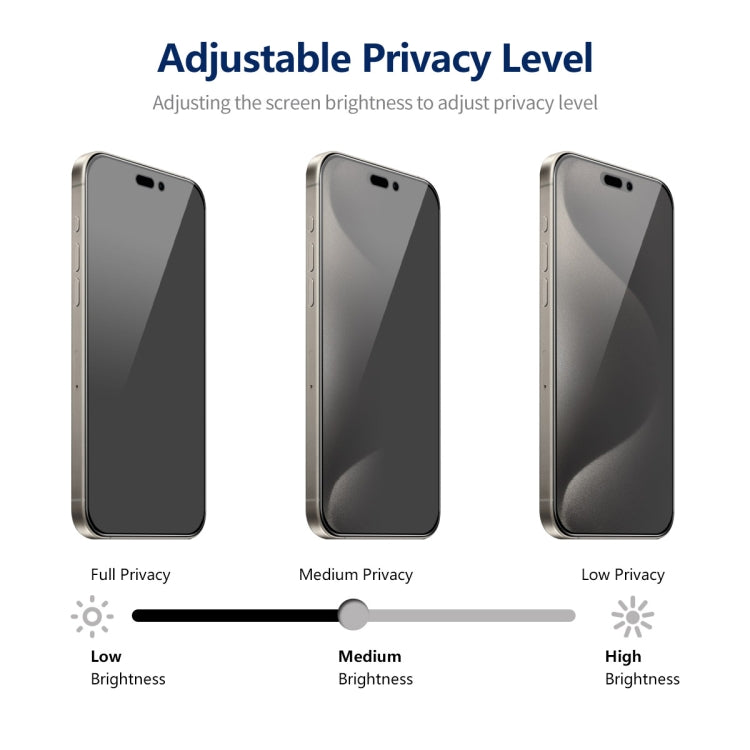 5pcs ENKAY Hat-Prince 360 Degree Anti-peeping Privacy Full Screen Tempered Glass Film, For iPhone 15 Pro Max, For iPhone 15 Pro, For iPhone 15 Plus, For iPhone 15, For iPhone 14 Plus, For iPhone 14, For iPhone 14 Pro, For iPhone 14 Pro Max