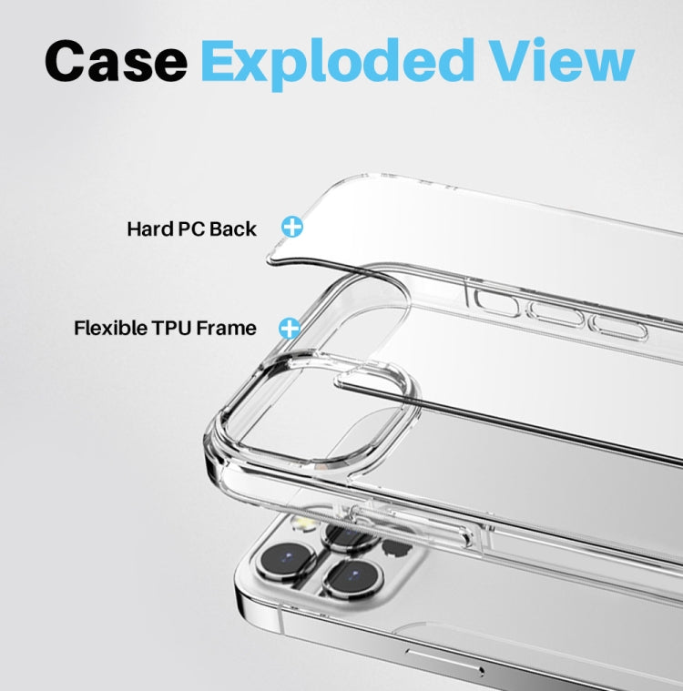 NORTHJO 5 in 1 Clear Phone Case with 2pcs Screen Film + 2pcs Rear Lens Film, For iPhone 15 Pro Max, For iPhone 15 Pro, For iPhone 15 Plus, For iPhone 15, For iPhone 14 Plus, For iPhone 14, For iPhone 14 Pro, For iPhone 14 Pro Max, For iPhone 13 Pro Max...