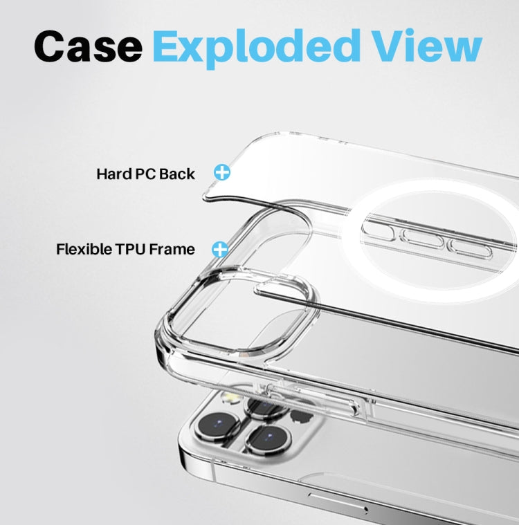 NORTHJO 5 in 1 Magsafe Clear Phone Case with 2pcs Screen Film + 2pcs Rear Lens Film, For iPhone 15 Pro Max, For iPhone 15 Pro, For iPhone 15 Plus, For iPhone 15, For iPhone 14 Plus, For iPhone 14, For iPhone 14 Pro, For iPhone 14 Pro Max���������������...