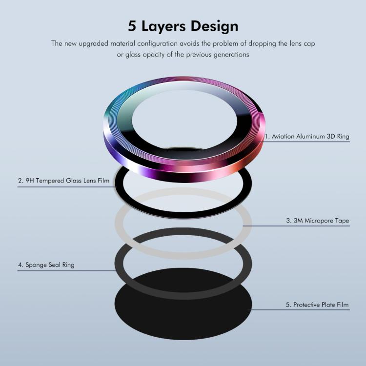 ENKAY 9H Rear Lens Aluminium Alloy Tempered Glass Film, For iPhone 17 Air
