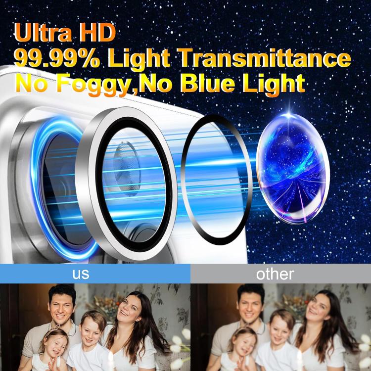 Kalebol No Flicker Ultra-Thin Individual Camera Lens Tempered Glass Film, For iPhone 17 Pro Max, For iPhone 17 Pro