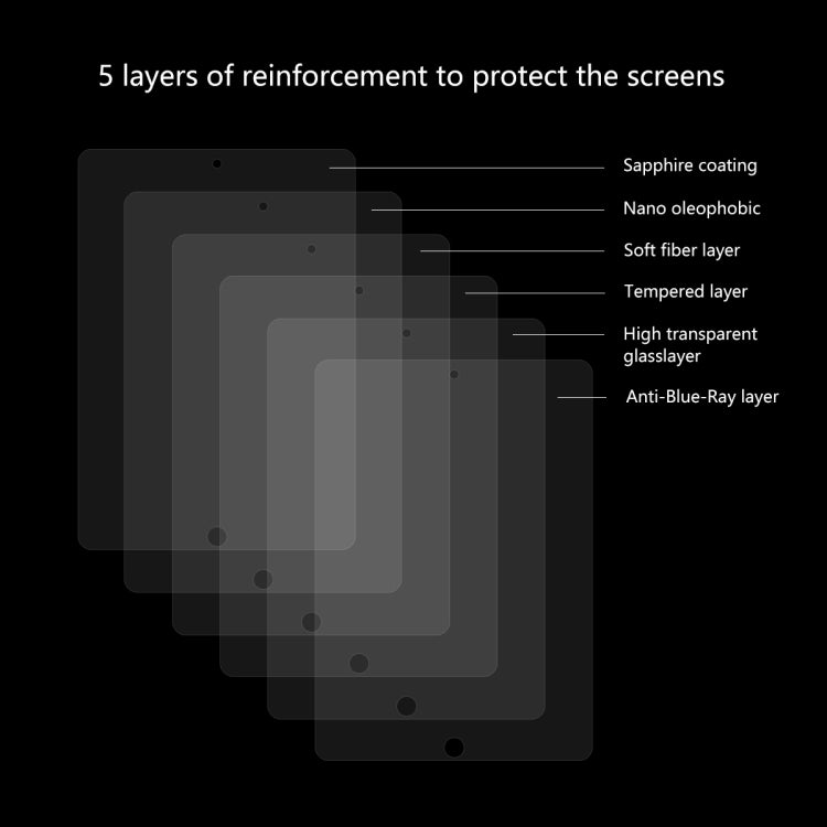 For iPad 10.2 (2019) ENKAY Hat-Prince 0.33mm 9H Surface Hardness 2.5D Explosion-proof Anti-Blue-Ray Tempered Glass Film