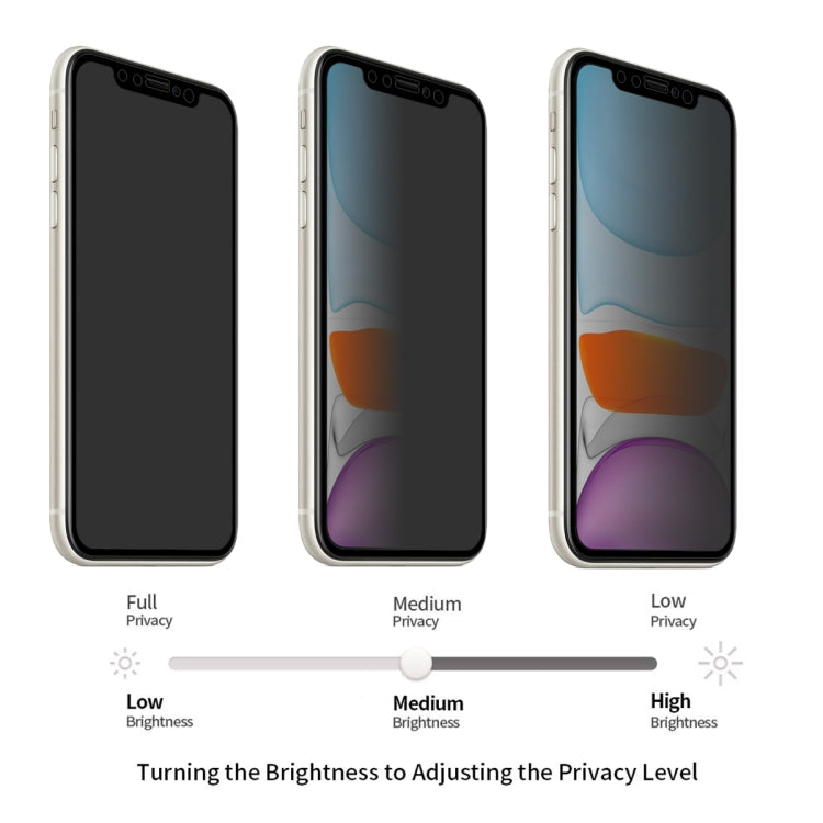 ENKAY Hat-Prince 0.26mm 9H 2.5D Privacy Anti-glare Full Screen Tempered Glass Film, For iPhone 11 / iPhone XR, For iPhone 11 Pro / XS / X, For iPhone 11 Pro Max / XS Max