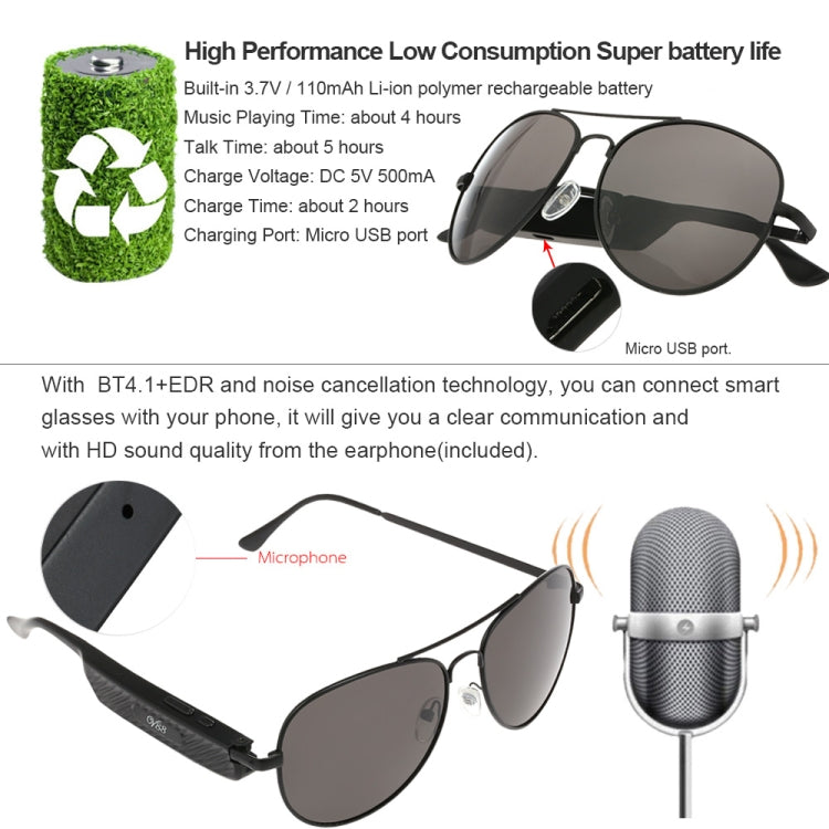 Y88 Wireless Earphone Bluetooth Headset Sunglasses Music Headphones Smart Glasses Earbud Hands-free with Mic