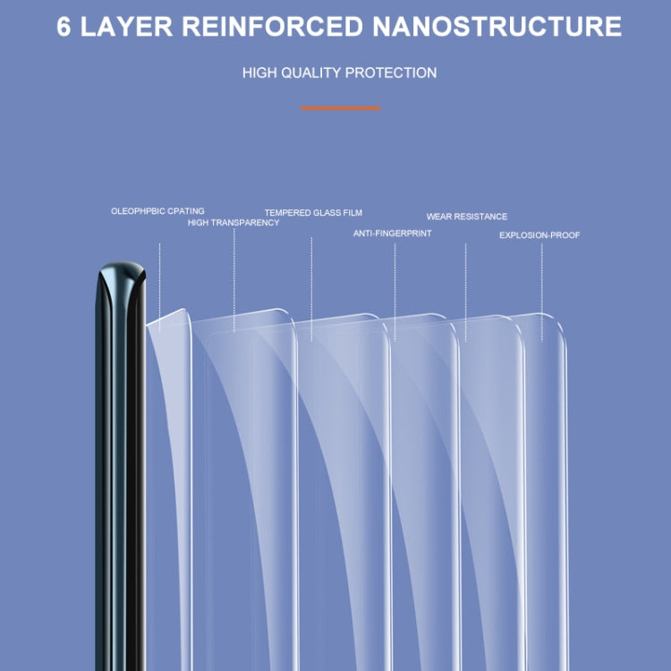 For Mi 10 / Mi 10 Pro mocolo 9H 3D Full Screen UV Screen Film
