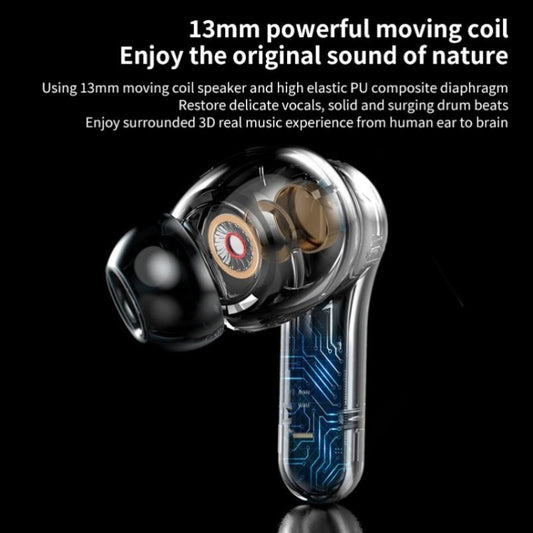 Close-up of touch-sensitive controls on premium ANC PRO noise-reducing earbuds