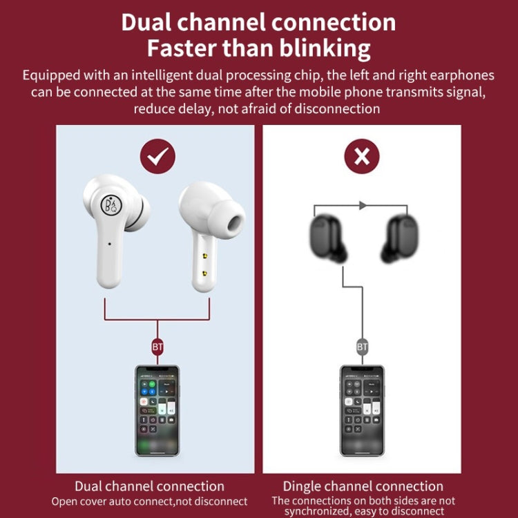 ANC Bluetooth Headset Binaural with Warehouse Business 5.1 Version Sports TWS Stereo Wireless