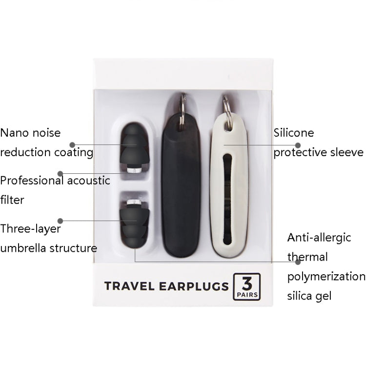 Anti-Noise Sleep Earplugs Silicone Soundproof Earplugs Industrial Noise Reduction Silent Earplugs, Orange, White, Blue, Black