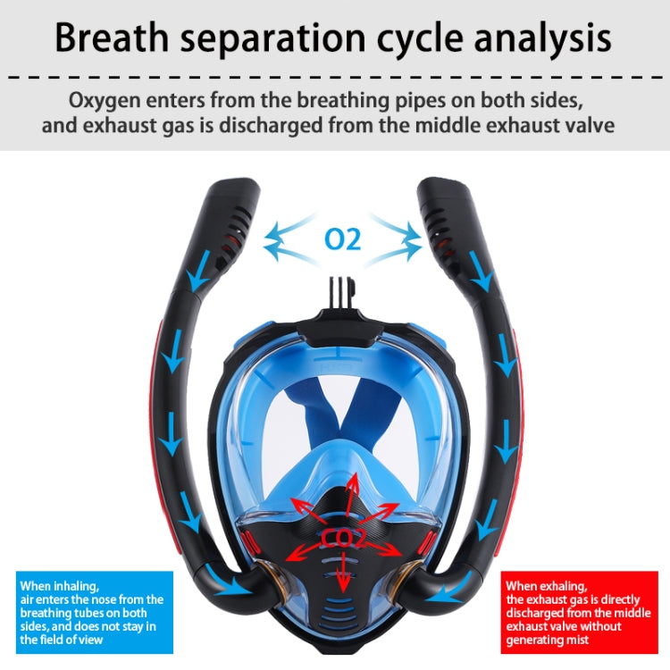 Snorkeling Mask Double Tube Silicone Full Dry Diving Mask Adult Swimming Mask Diving Goggles, S/M, L/XL
