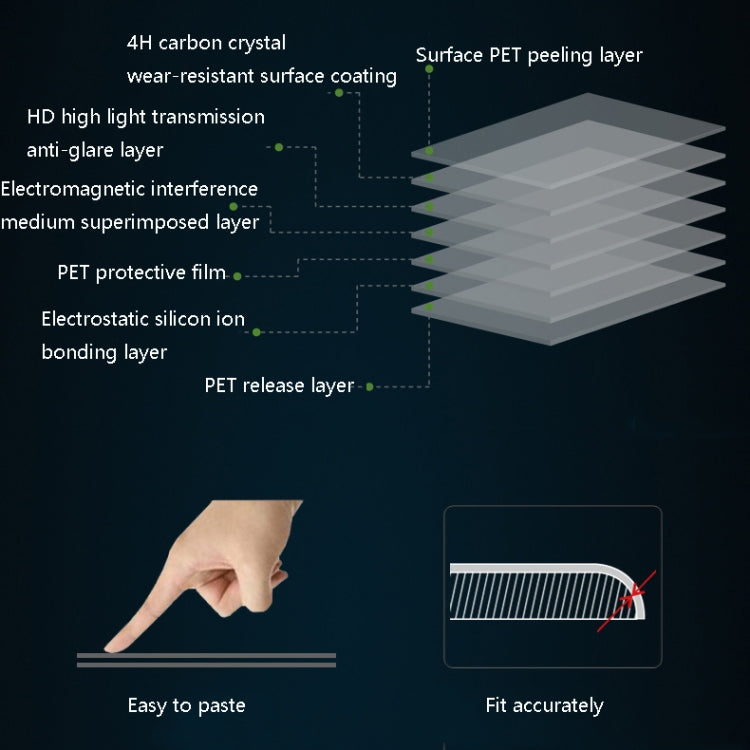 0.12mm 4H HD Translucent PET Laptop Screen Protective Film, For MacBook Air 11.6 inch A1465 / A1370, For MacBook Retina 12 inch A1534, For MacBook Pro 13.3 inch A1708 / A1706 / A1989 / A2159, For MacBook Pro 13.3 inch A1278 (with Optical Drive)��������...