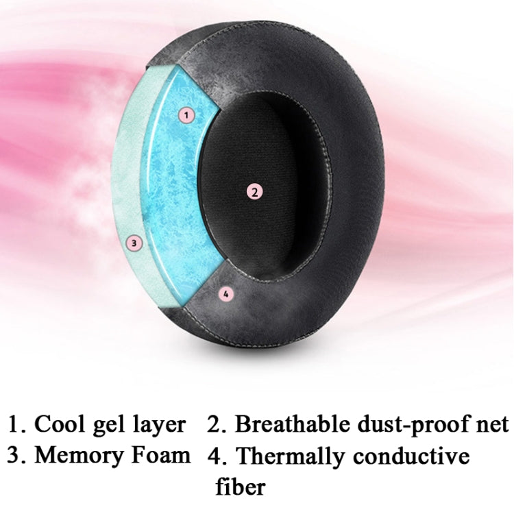 2 PCS Ice Feeling Gel Earmuffs Sponge Sleeve Earmuffs Are Suitable for Razer Meng Cat Pink Crystal Edition Beihai Giant Monster V2 RGB Symphony Headphones, Black, Gray