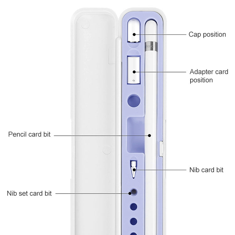 2 PCS Silicone Stylus Storage Box For Apple Pencil 1 / 2, Sky Blue, Night Green, Graphite Black, Tender Green, Cloves Purple, Sea Blue