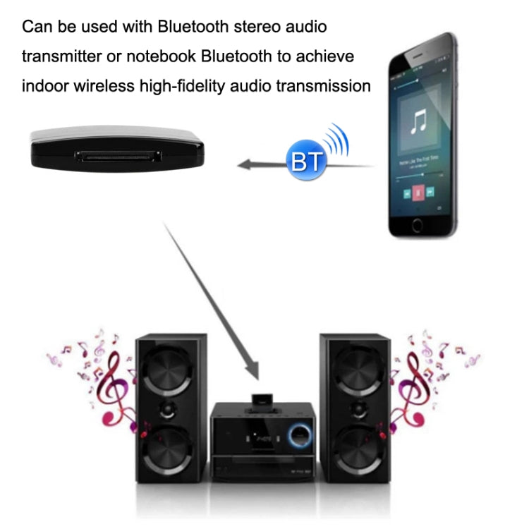 Adaptateur récepteur audio Bluetooth pour iPod