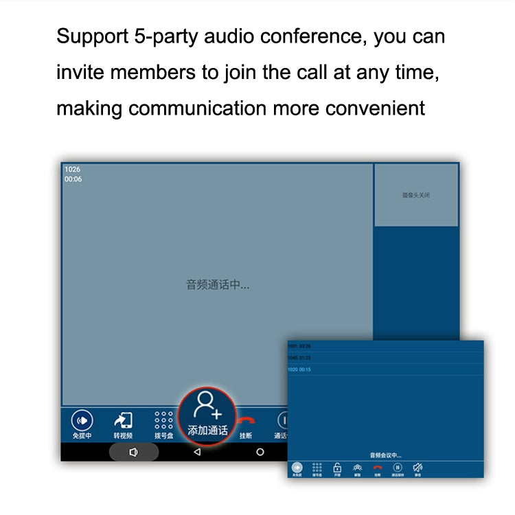 S09 8 Inch HD Audio And Video Conference 6 SIP Line PSP Line PSTN/VOIP IP Business Office Phone, S09