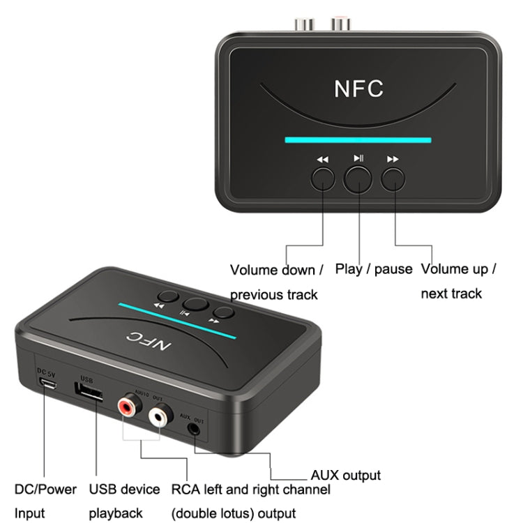 Récepteur audio sans fil Bluetooth NFC BT-200, lecteur de disque U