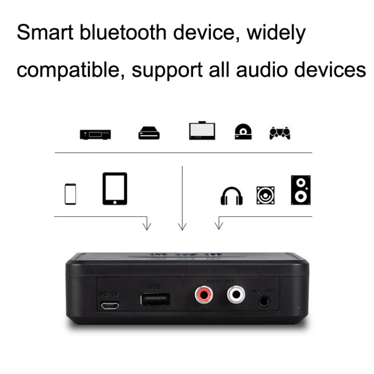 Récepteur audio sans fil Bluetooth NFC BT-200, lecteur de disque U