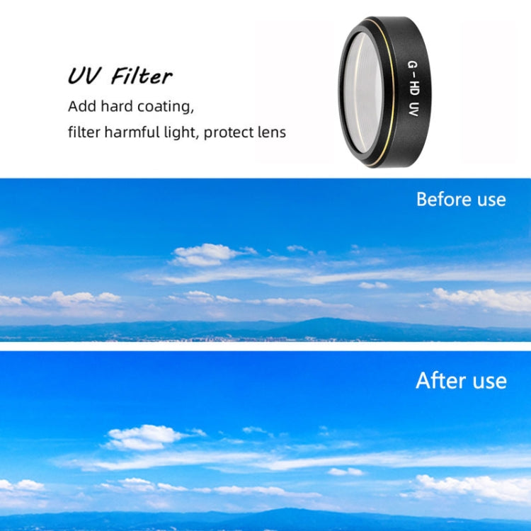 JUNESTAR G-HD Lens Filter for DJI Phantom 4 ADVANCED/Pro+,Model:, UV, ND4+ND8+ND16+ND32, CPL, UV+CPL+ND4+ND8+ND16+ND32, Star, ND2, ND4, ND8, ND16, ND32, CPL+Star+ND2+ND4
