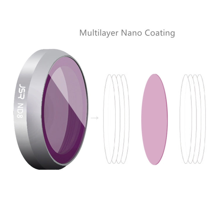 JSR For DJI Mavic 2 Zoom Filter Accessories,Spec:, MCUV, CPL, ND4, ND8, ND16, ND32, Star, CPL/ND8/ND16, ND4/ND8/ND16/ND32, UV/CPL/ND4/ND8/ND16, Star/CPL/ND4/ND8/ND16/ND32