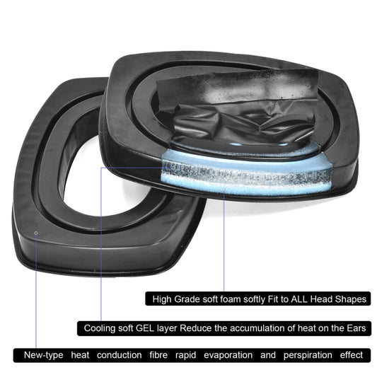 Replacement ear pads installed on Howard Leight Impact Sport Pro Sync model