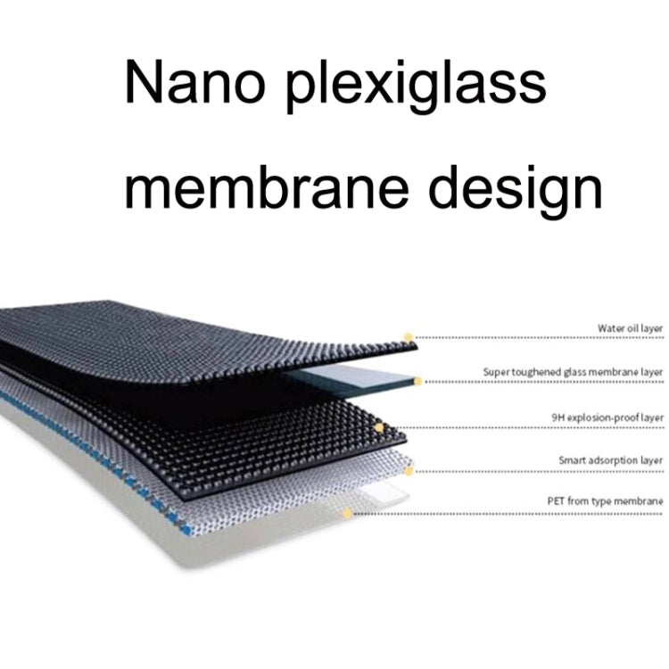 MN3-BHM-SF For DJI Mini 3 Pro Sensor + Lens Protector Anti -Scratch And Anti -Bump Accessories, For DJI Mini 3 Pro