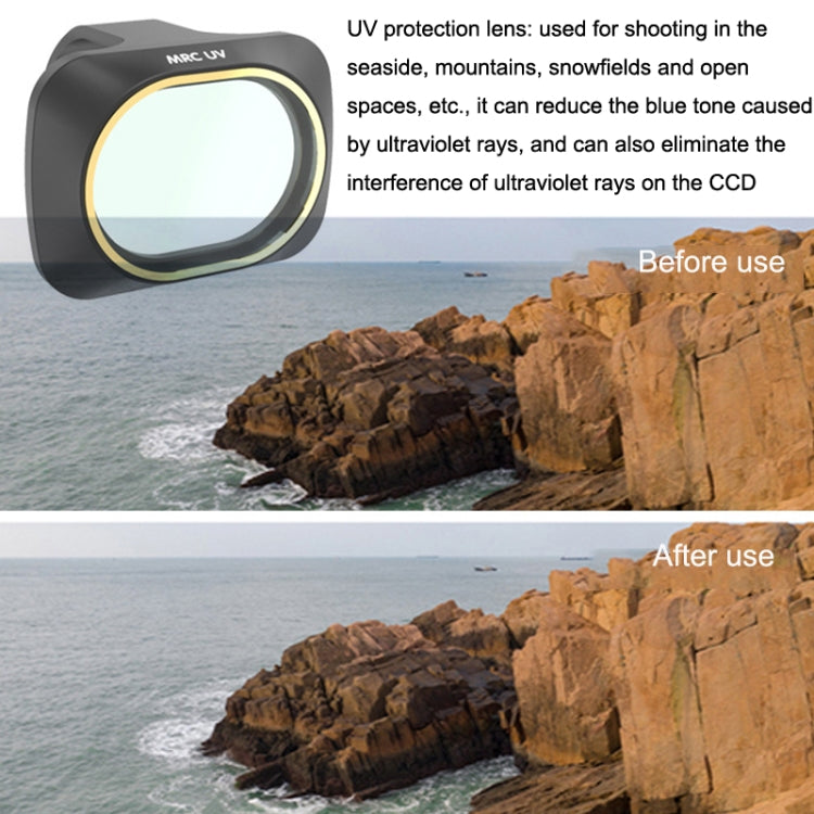 JUNESTAR For Mavic Mini / Mini 2 Filters, Style:, UV, CPL, ND4, ND8, ND16, ND32, CPL +ND8+ND16, ND4+ND8+ND16+ND32, UV +CPL+ND4+ND8+ND16+ND32