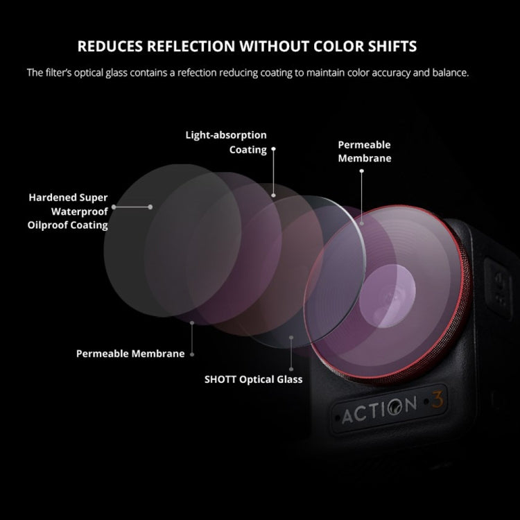 PGYTECH  For DJI OSMO Action 3 Filter Camera Lens Pro Version,Spec:, UV, CPL, ND 8/16/32/64, NDPL 8/16/32/64