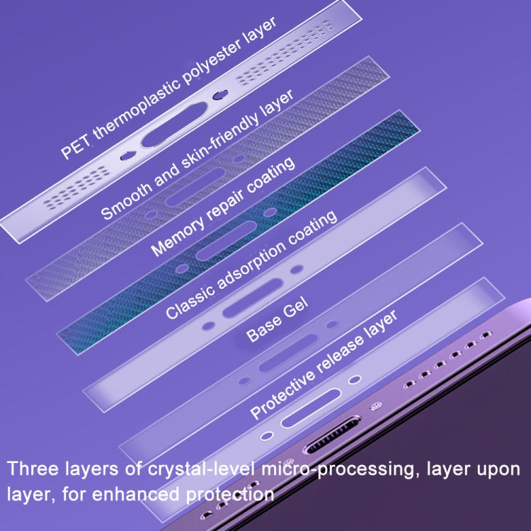 5 Sets Soft Hydrogel Film Speaker Dust Net For iPhone 14 iPhone 13 iPhone 12 Series ,Spec：, 2pcs/set, 2pcs/set With Dust Plugs